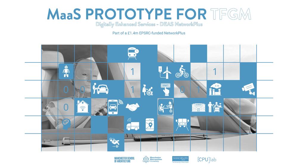 MaaS Prototype for TfGM - DEAS NetworkPlus