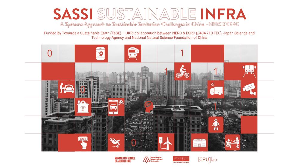 SASSI: A Systems Approach to Sustainable Sanitation Challenges in China