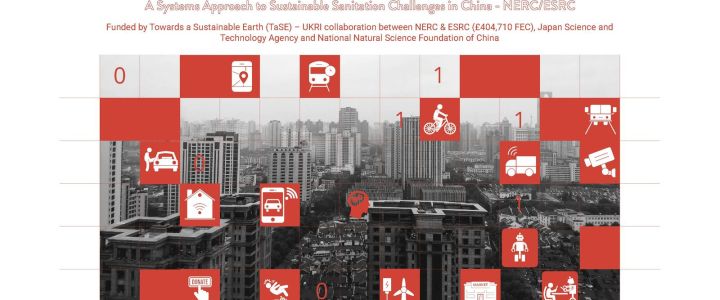 SASSI: A Systems Approach to Sustainable Sanitation Challenges in China